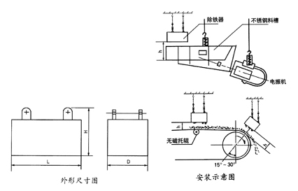 RCYB系列懸掛式永磁除鐵器