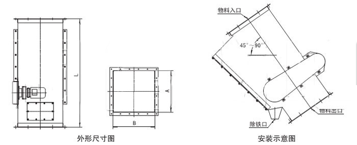 RCYG管道式永磁自卸除鐵器