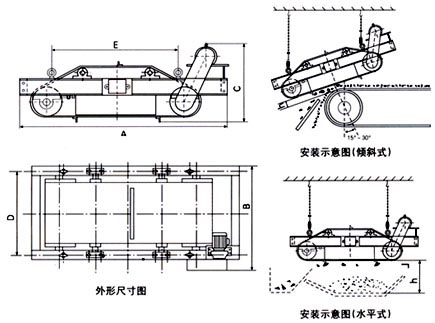 RCDC系列風(fēng)冷自卸式電磁除鐵器