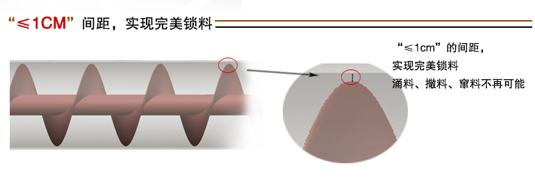 LX螺旋定量給料機(jī)